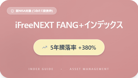 iFreeNEXT FANG+インデックス