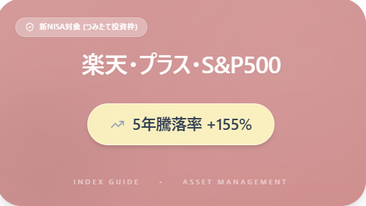 楽天・プラス・S&P500 2026年4月基準