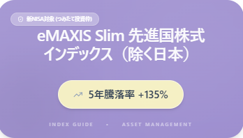 eMAXIS Slim 先進国株式 インデックス（除く日本）