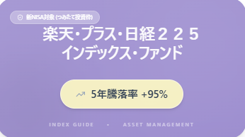 楽天・プラス・日経２２５ インデックス・ファンド