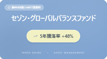 セゾン・グローバルバランスファンド