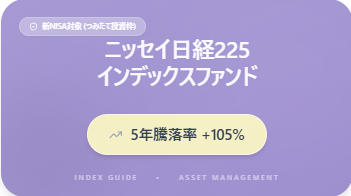 ニッセイ日経225 インデックスファンド