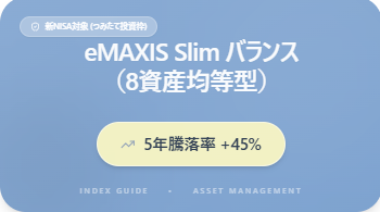 eMAXIS Slim バランス （8資産均等型）