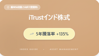 iTrustインド株式