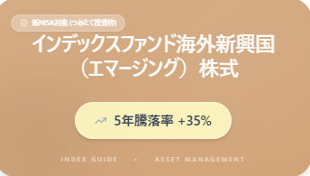 インデックスファンド海外新興国（エマージング）株式