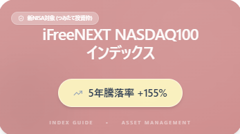 iFreeNEXT NASDAQ100 インデックス
