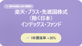 楽天・プラス・先進国株式 （除く日本） インデックス・ファンド