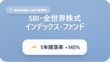 SBI・全世界株式 インデックス・ファンド