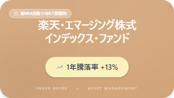 楽天・エマージング株式 インデックス・ファンド