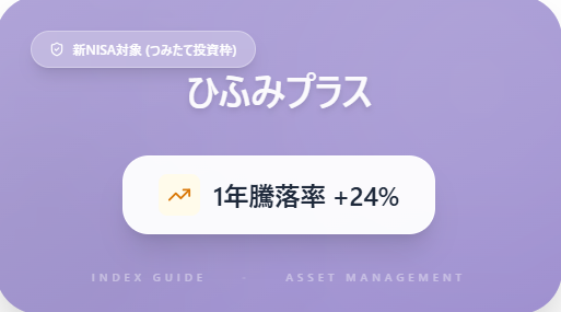 ひふみプラス