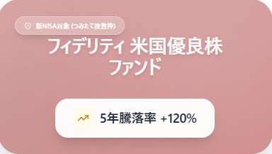 フィデリティ・米国優良株・ファンド