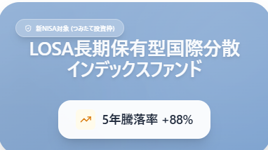 LOSA長期保有型国際分散 インデックスファンド